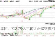 东百集团：拟2.79亿元转让仓储物流相关参股公司20%股权