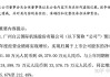 闪崩中大举抄底，持股暴增67%，元器件龙头获北上资金大幅加仓！家电龙头遭外资抛售，出逃资金超10亿元