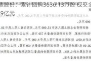 科顺股份：累计回购3636.13万股 成交金额1.79亿元