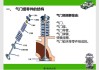 气门结构的含义是什么？