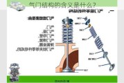 气门结构的含义是什么？