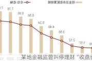 某地金融监管叫停理财“收盘价估值”