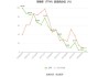 聚合顺：2024年上半年净利同比预增51.7%