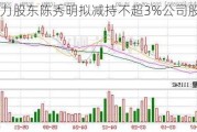 京能热力股东陈秀明拟减持不超3%公司股份