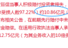 突发！美国证监会出手！多家知名评级机构被罚！