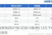 通富微电(002156.SZ)拟10股派0.12元 于6月25日除权除息