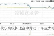 布鲁克代尔高级护理盘中异动 下午盘大幅上涨5.07%