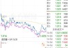 德银天下将派付2023年末期股息每10股H股0.4477港元