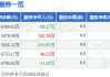 格力博(301260.SZ)控股股东、实控人合计增持103.53万股