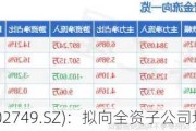 国光股份(002749.SZ)：拟向全资子公司划转资产