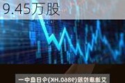 艾迪康控股(09860.HK)：6月7日耗资约78.66万港元回购9.45万股