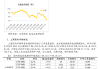 长江有色：1日氧化铝期价延续偏强走势 现货交投维持弱态