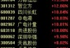 11:05！11:15！A股发生了什么？