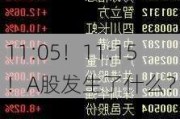 11:05！11:15！A股发生了什么？