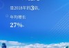 上海电气：与国盛集团探索合作 7.22