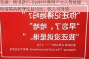 花旗：腾讯音乐-SW料付费用户收入等放缓 相信其具防守性且利润、收入可持续