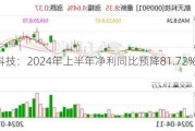 航天科技：2024年上半年净利同比预降81.72%-87.43%