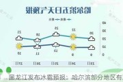 黑龙江发布冰雹预报：哈尔滨部分地区有冰雹