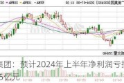 广田集团：预计2024年上半年净利润亏损1亿元~1.5亿元