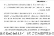 艾迪精密(603638.SH)：5月公司未进行股份回购