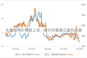 生猪周均价继续上涨，猪价回暖猪企盈利改善