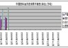 植物油半年报：供需双旺 期价预计延续宽幅震荡