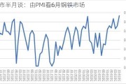 钢市半月谈：由PMI看6月钢铁市场