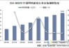 中青宝年报问询：游戏业务营收下滑原因及行业持续性分析