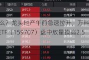 发生了什么？龙头地产午前急速拉升，万科A大涨超4%，地产ETF（15***07）盘中放量摸高2.55%！