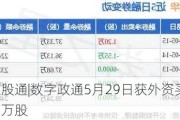 沪深股通|数字政通5月29日获外资买入1.71万股