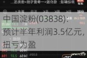 中国淀粉(03838)：预计半年利润3.5亿元，扭亏为盈