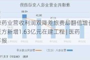 康缘药业营收利润双降差旅费却翻倍增长 与关联方新增1.63亿元在建工程 | 医药半年报