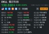 美股异动｜戴尔大跌近7% 市值跌破千亿美元