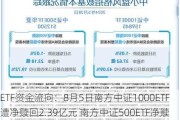 ETF资金流向：8月5日南方中证1000ETF遭净赎回2.39亿元 南方中证500ETF净赎回1亿元（附图）