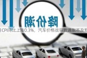 5月CPI同比上涨0.3%，汽车价格战导致通胀不及预期