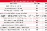 ST易事特：董事长提议公司以1亿元—2亿元回购股份