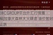 EBC GROUP平台外汇行情播报|加拿大森林大火肆虐 油价暂时止跌