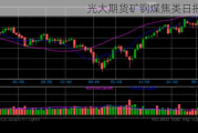 光大期货矿钢煤焦类日报6.11