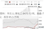 塑料：华北 LL 煤化工 8470 元/吨，基差-72，库存 85.5 万吨