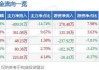 开勒股份（301070）：股价成功突破年线压力位-后市看多（涨）（07-10）