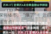 深圳楼市，“爆了”！近四年高点！