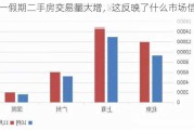 五一假期二手房交易量大增，这反映了什么市场信号？