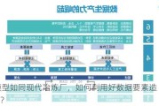 大模型如同现代冶炼厂，如何利用好数据要素造“钢铁”？