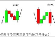 如何看庄股三天三跌停的技巧是什么？