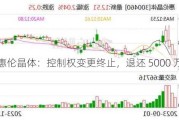 惠伦晶体：控制权变更终止，退还 5000 万