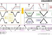 如何计算铝期货的结算价？这种计算方法对投资者有什么影响？