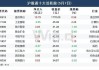 沪深股通|开立医疗6月4日获外资买入0.02%股份