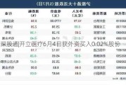 沪深股通|开立医疗6月4日获外资买入0.02%股份