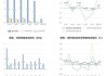 融资融券余额周增0.14%，沪深融资买入额周减13.73%