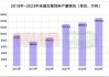 6月生猪售价环比增17% 新希望二季度扭亏、预盈超7亿元